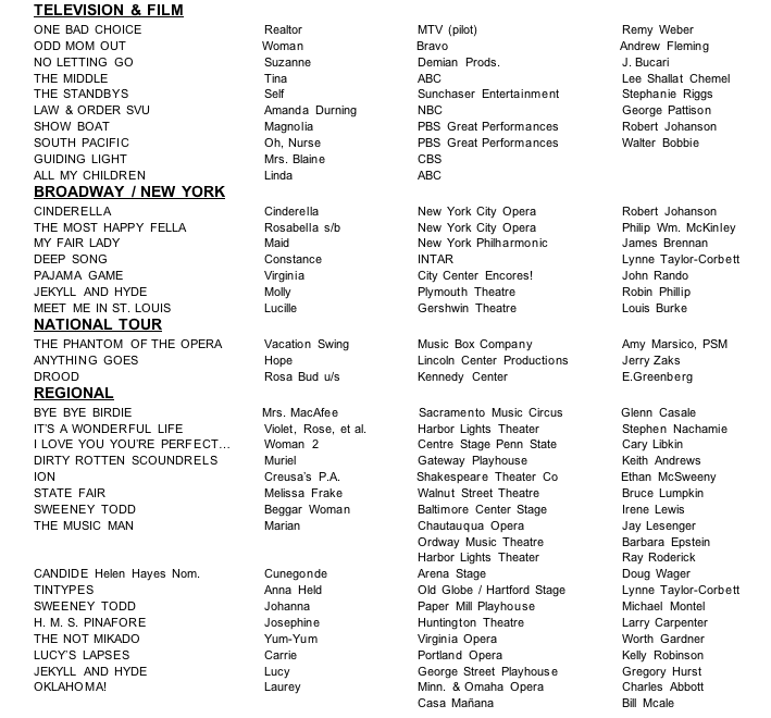 Rebecca Baxter Resume 2015 Screenshot